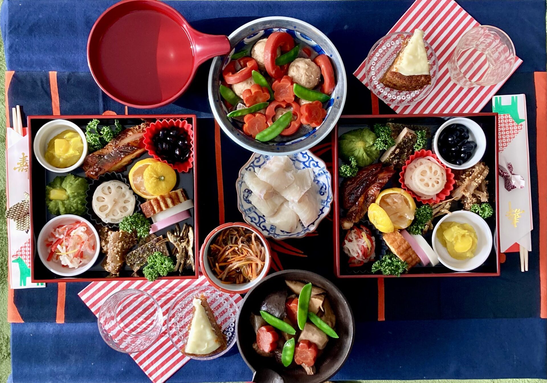 2026年のざっくりとした予定